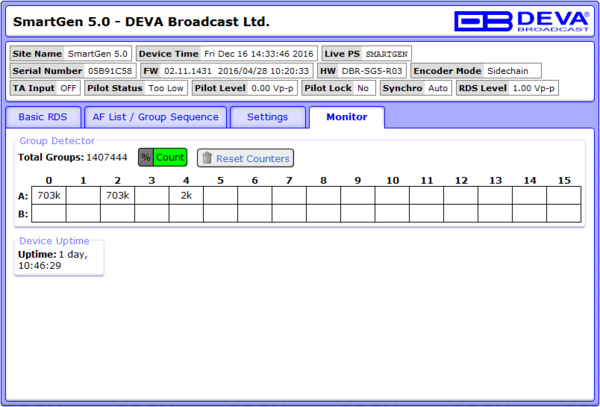 Deva Broadcast SmartGen 5.0 RDS Encoder (gebruikt)
